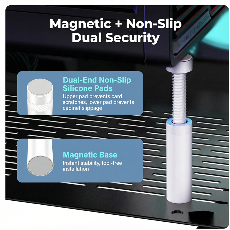 ForgeLab Adjustable GPU Support Bracket – Tool-Free, Aluminum Alloy, Vertical GPU Holder